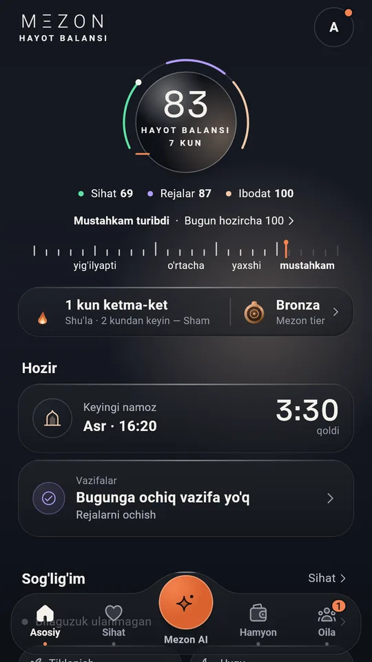 Mezon ilovasi — Bugun ekrani